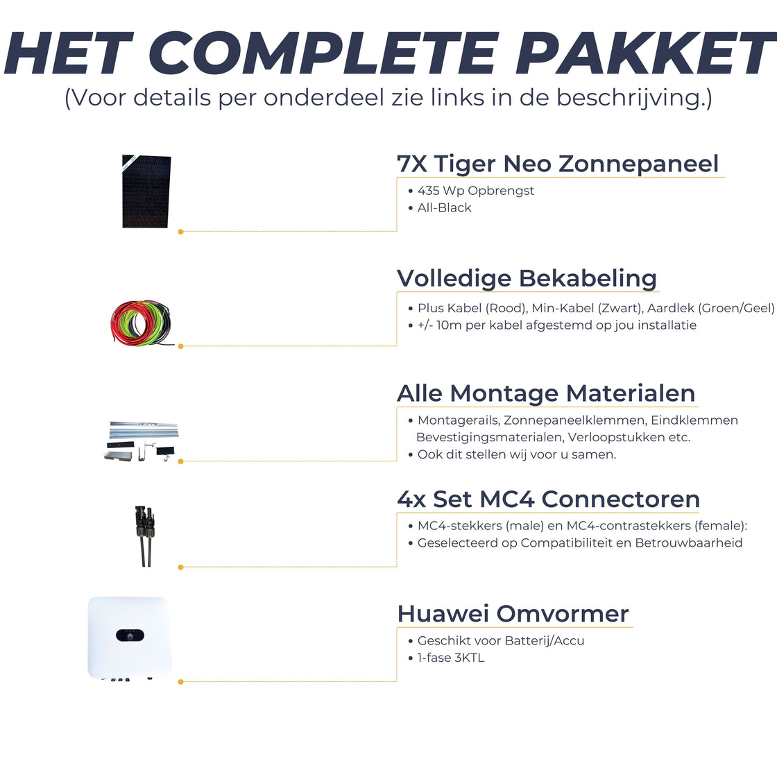 All-In Pakket 12 Zonnepanelen - 12x Jinko Solar 435Wp, Huawei omvormer, Kabels, Connectors en Montage Materiaal - Doe het zelf