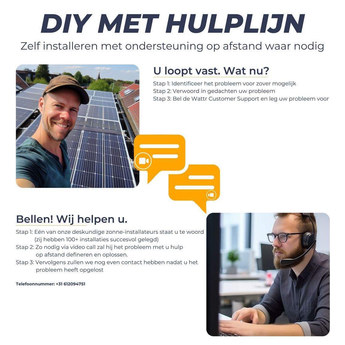 All-In Pakket 12 Zonnepanelen - 12x Jinko Solar 435Wp, Huawei omvormer, Kabels, Connectors en Montage Materiaal - Doe het zelf