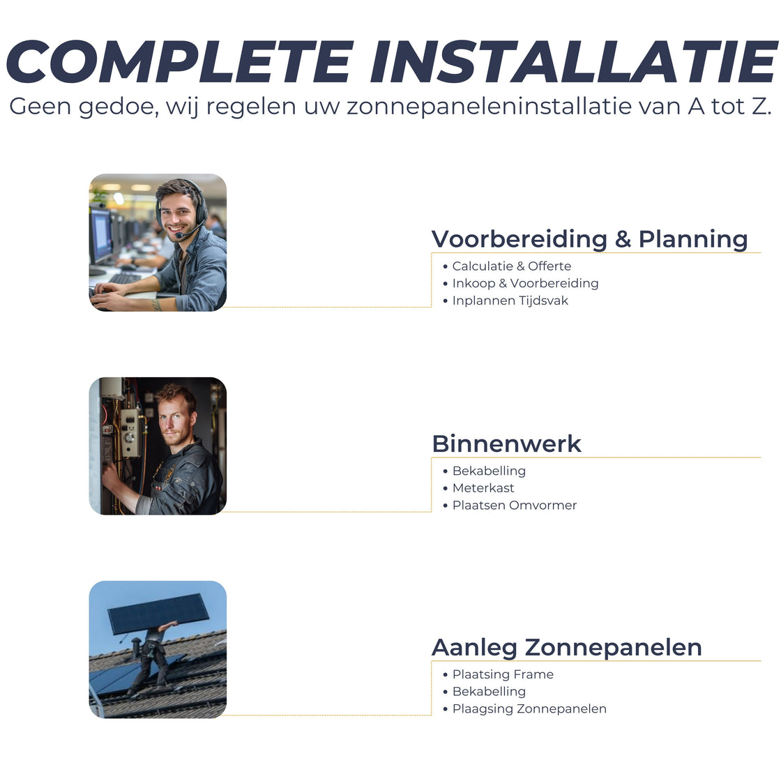 All-In Pakket 9 Zonnepanelen - 9x Jinko Solar Tiger Neo 435Wp, Huawei Omvormer, Kabels, Connectors en Montage Materiaal - Inclusief Installatie