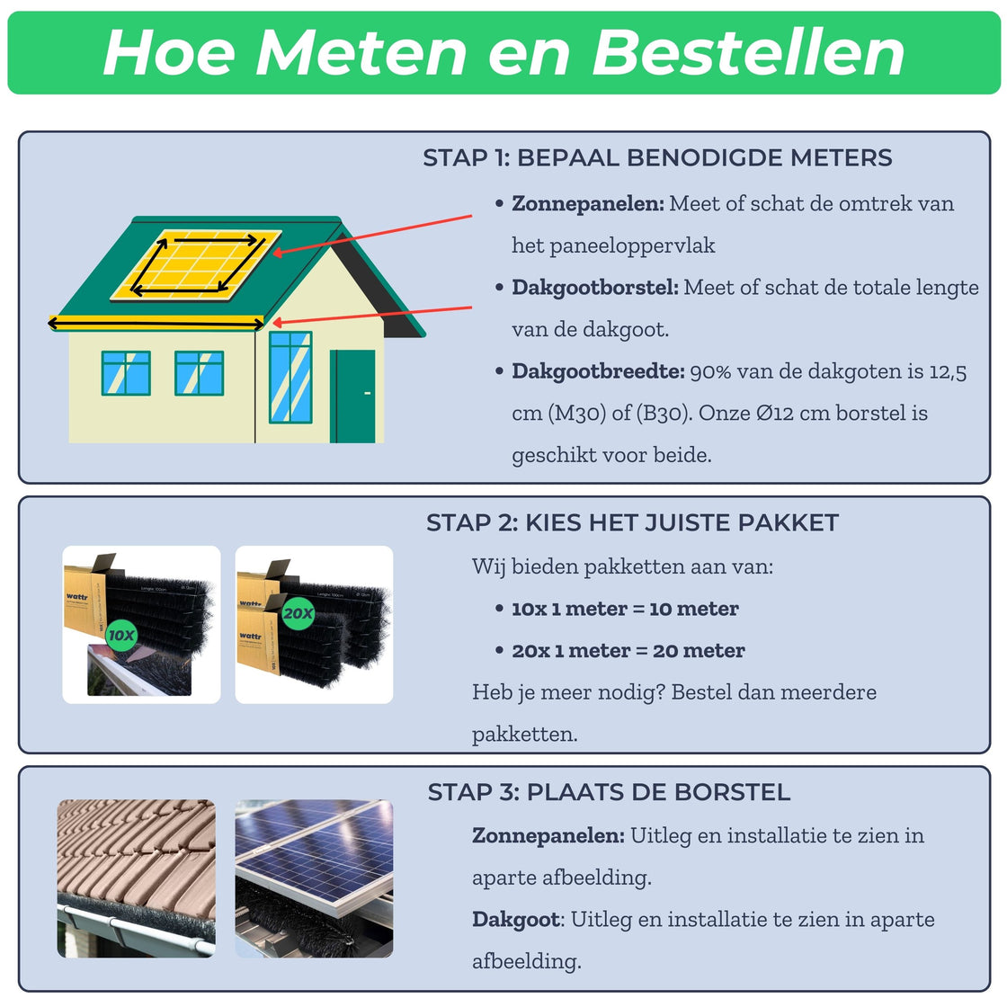 WATTR Vogelwering Borstels – 10 t/m 50 Meter Bescherming voor Zonnepanelen & Dakgoten – Duurzaam, Onzichtbaar & Effectief tegen Kauwen, Duiven & Mussen